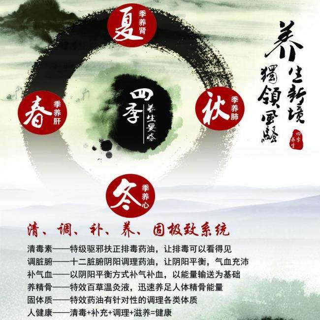 長野大学Diploma in Marketing